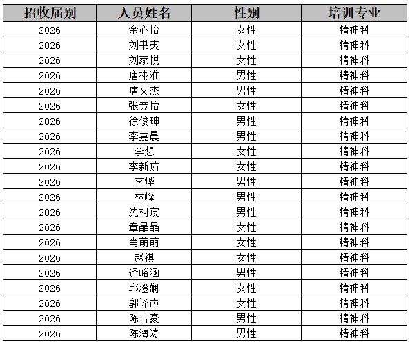 微信图片_20260824105150_194_1.png 微信图片_20260824105150_194_1.png